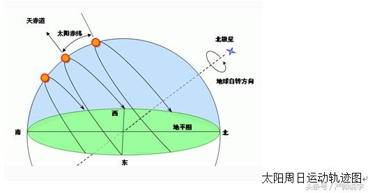 格物致知是什么意思出自哪个典故,格物致知是什么意思中文