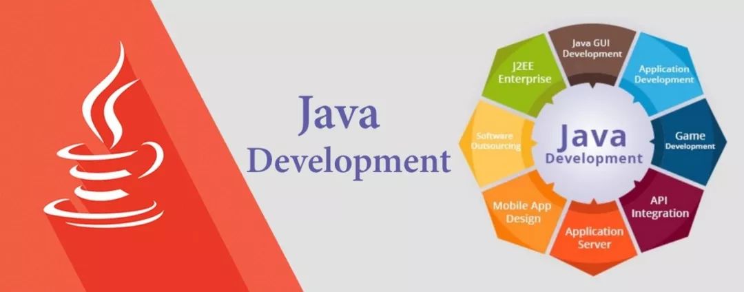 java免费使用,java已停用怎么搞