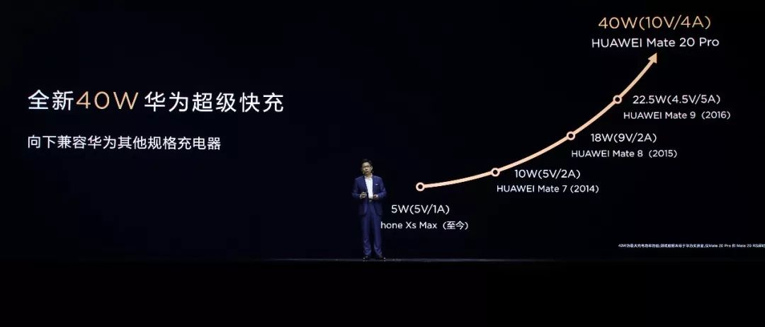 华为mate20发布价格,华为mate20发布价格表