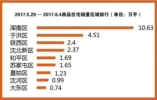 对不起我要去西安了,对不起我要回家了英语