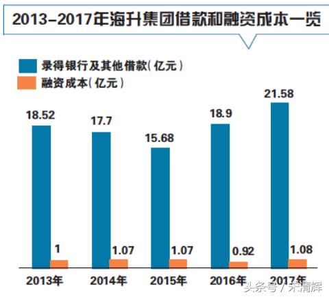 宋清辉事件的影响,宋清辉最新评价