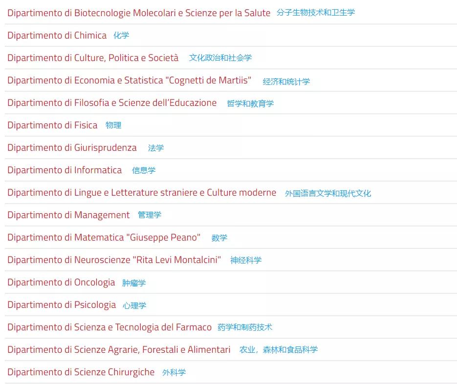 意大利留学名校推介｜都灵大学——意大利四大经济名校之一（二）