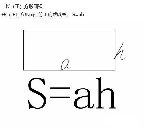 简明易懂的图形面积周长公式大全,图形的面积和周长的公式大全