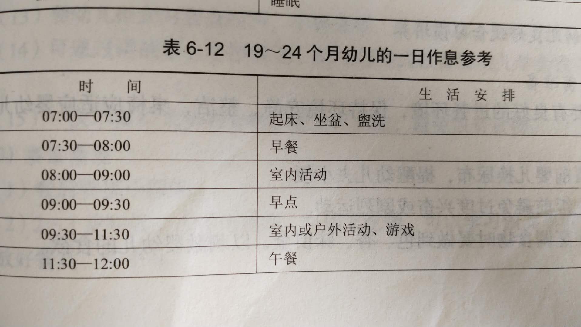 宝宝晚上十一点还不睡，智慧妈妈从固定午睡，定点午饭开始调整