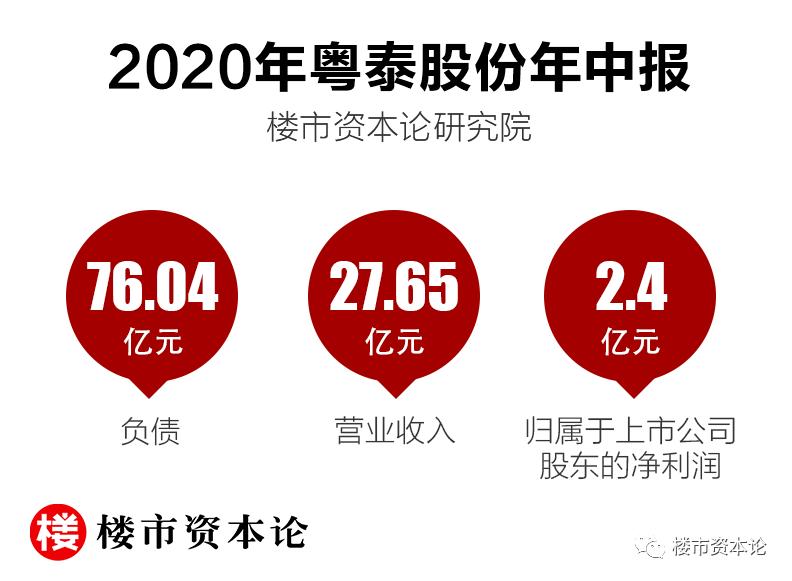 杨树坪花甲之年溃败地产江湖，粤泰深陷亿元内幕交易