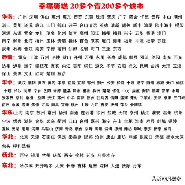 黄石生日蛋糕店排行,黄石哪家店蛋糕做得好
