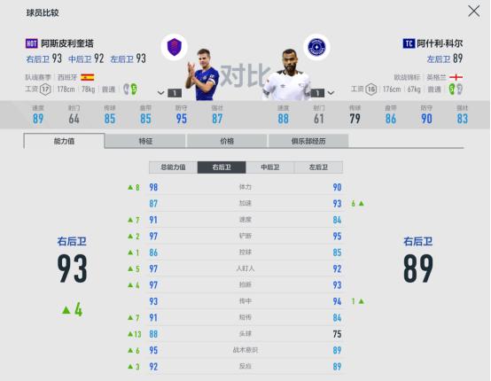 fifaonline4操作技巧,fifaonline4点球教学