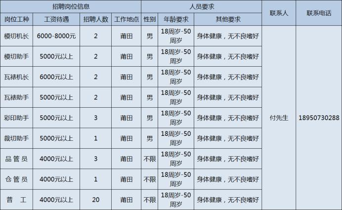 莆田招普工40-50岁左右,福建莆田急招普工8000包吃住