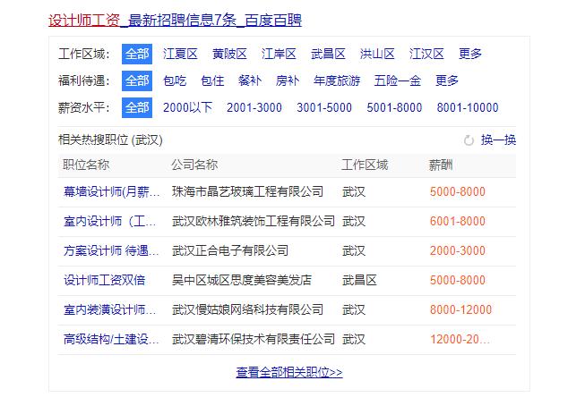 兼职设计师要准备什么,成为设计师可做兼职吗