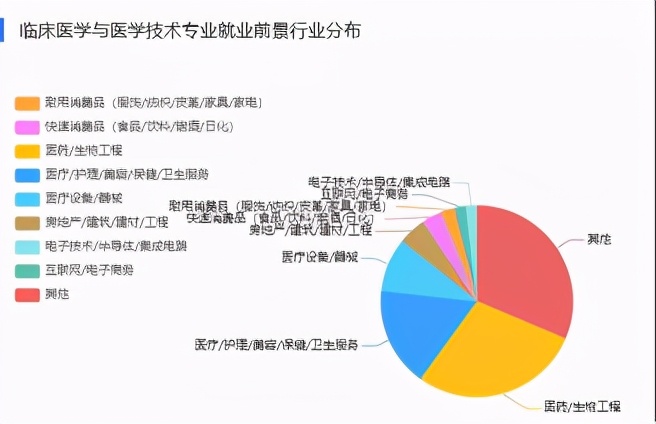 意大利最赚钱的行业,意大利赚钱产业