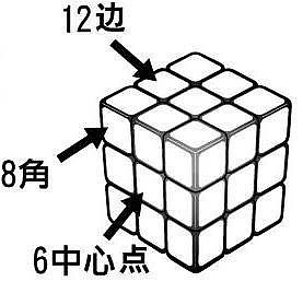 七阶魔方最后一个棱特殊还原方法,只要7步任何魔方都能还原