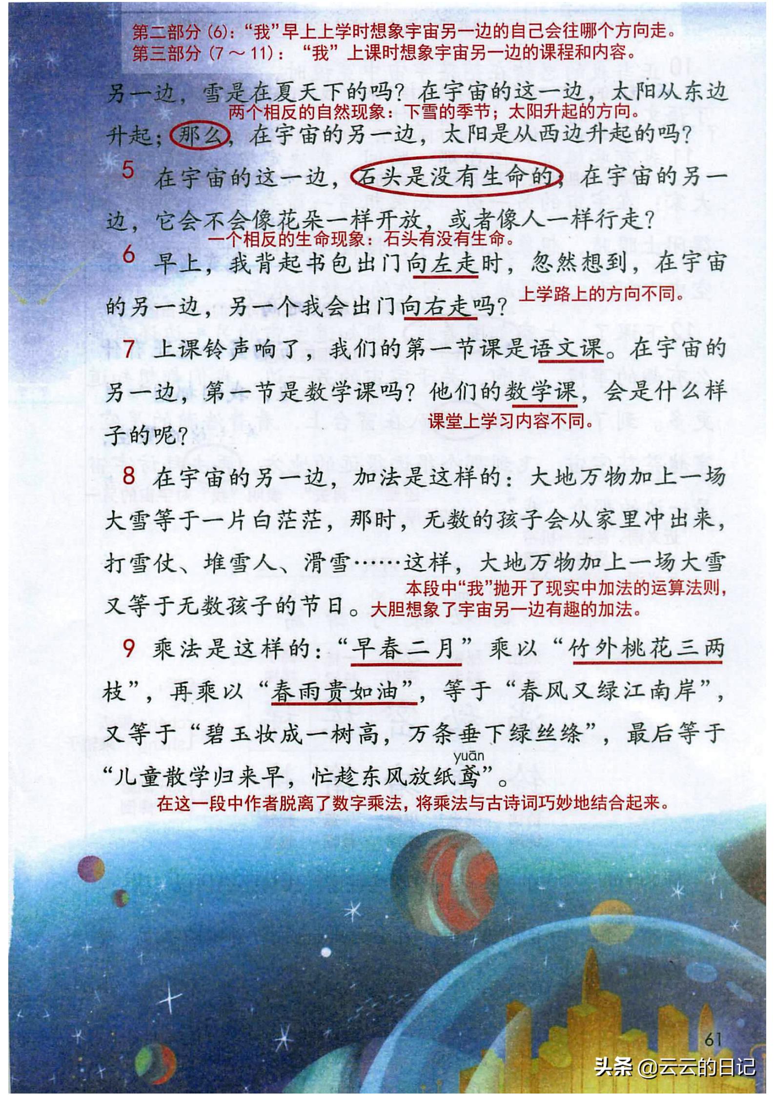 三年级下册语文笔记完整版讲解,三年级下册语文第一课注释