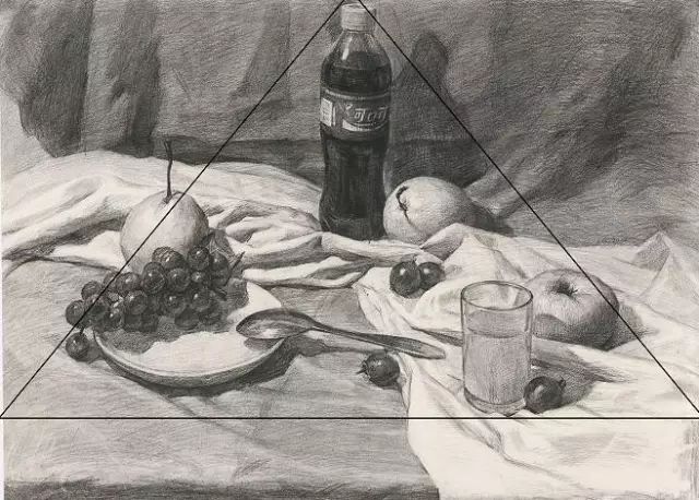 素描静物不会起形怎么办,素描不会排线怎么做关系