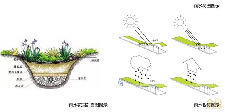 厦门国贸天成价格,国贸天成厦门翔安二期