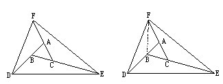 五年级数学思维导图多边形的面积,多边形面积奥数讲解视频