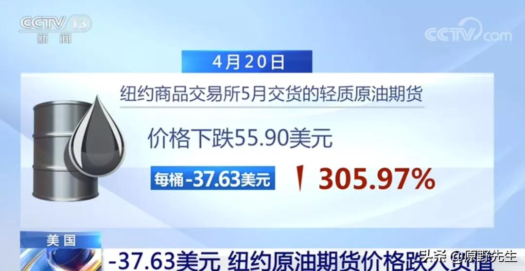 石油便宜了为什么对美国有好处,石油不要钱吗
