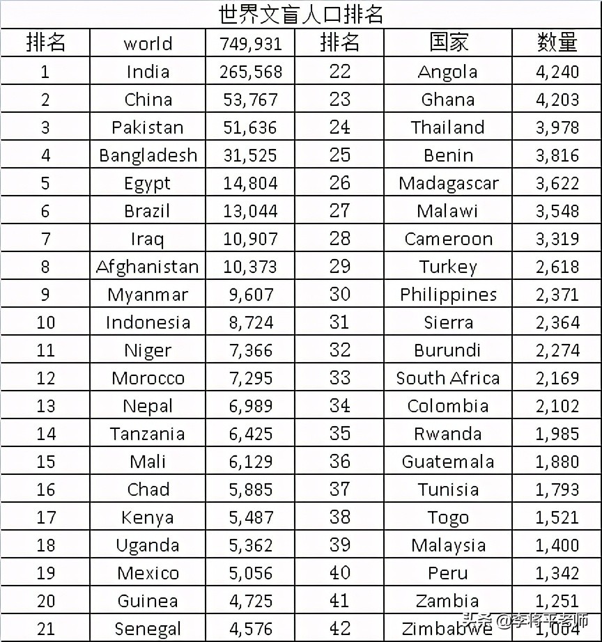 印度的强大和优势,印度的实力不容小觑