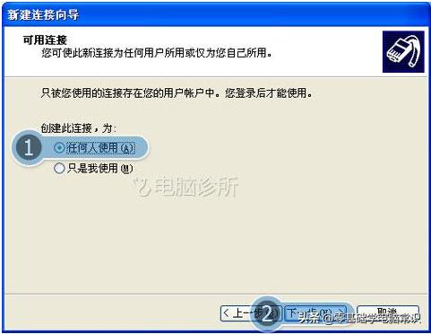 xp桌面图标消失了怎么恢复,xp桌面图标全部消失右键无反应