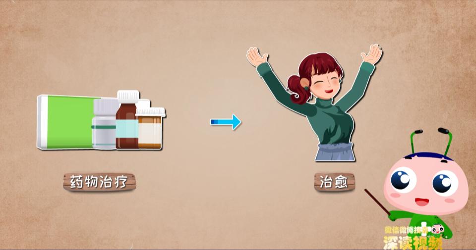 下腹隐隐作痛？白带增多有异味？会搞出宫外孕的输卵管炎是啥样？