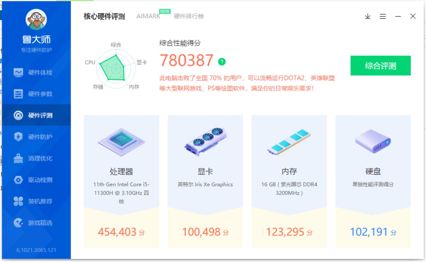打破同质化！机械革命F6大屏轻薄本深度解析