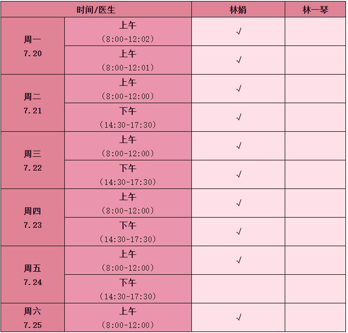 金山街道：「医生门诊」7月20日—7月25日门诊医生排班表