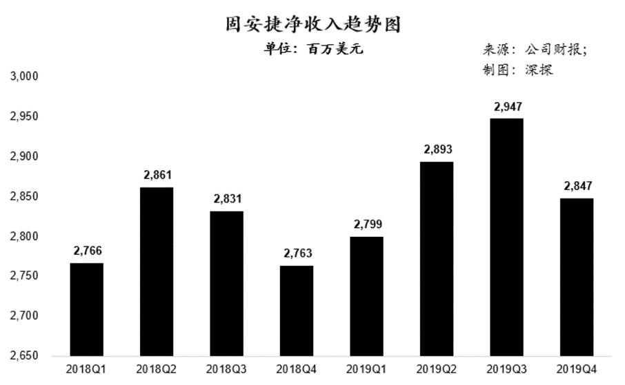 tob赛道如何破局,tob赛道和toc赛道