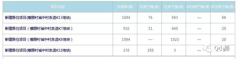 牵一发动全身！没法佛系的区域又出一规划！百万大盘也要来抢客