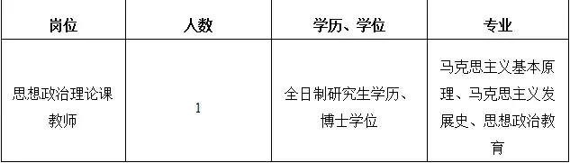福建漳州事业单位招聘网官网,福建永定区事业单位招聘