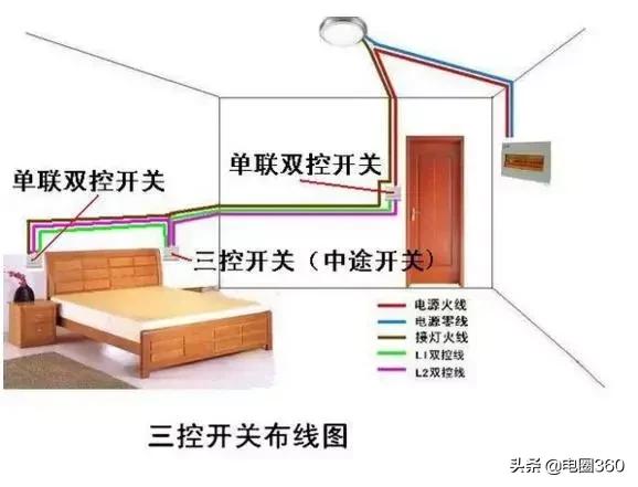 四个单双控控制四盏灯,单开多控开关接线方法
