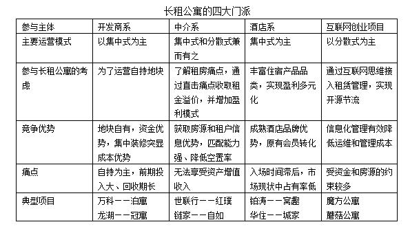 南京乐伽倒闭的思考,南京乐伽盈利模式