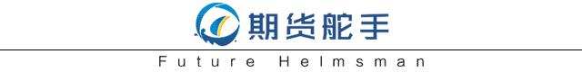 10日均线战法,21天均线战法