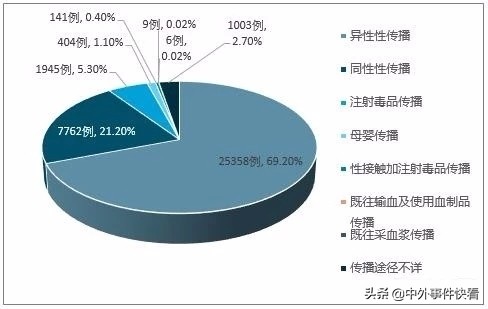 千万不要拿生命去开玩笑,千万不要拿感情跟生命开玩笑
