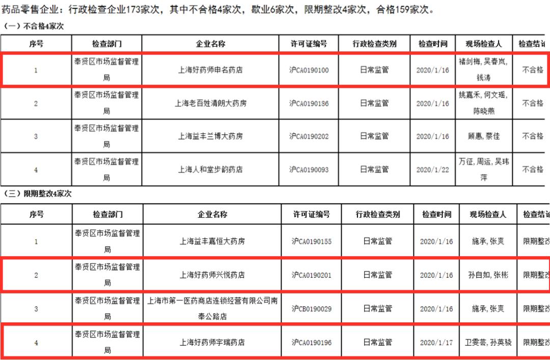 九州通医药集团抗疫,九州通武汉抗疫