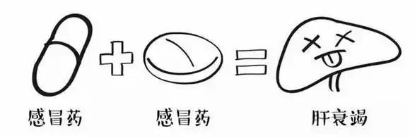 感冒药吃多了伤肝二十多岁女生,18岁少女吃两种感冒药死了