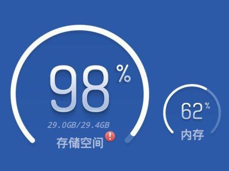 买手机选64GB还是128GB，大部人分都选错了，听听懂手机的怎么选
