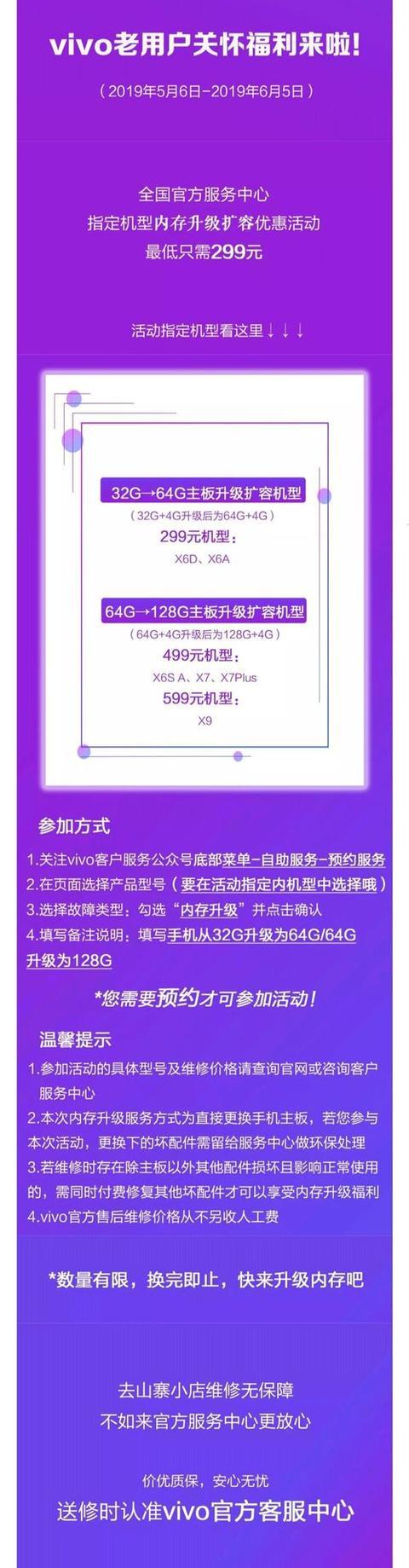 vivo手机扩容优惠政策,vivo手机支持扩容服务