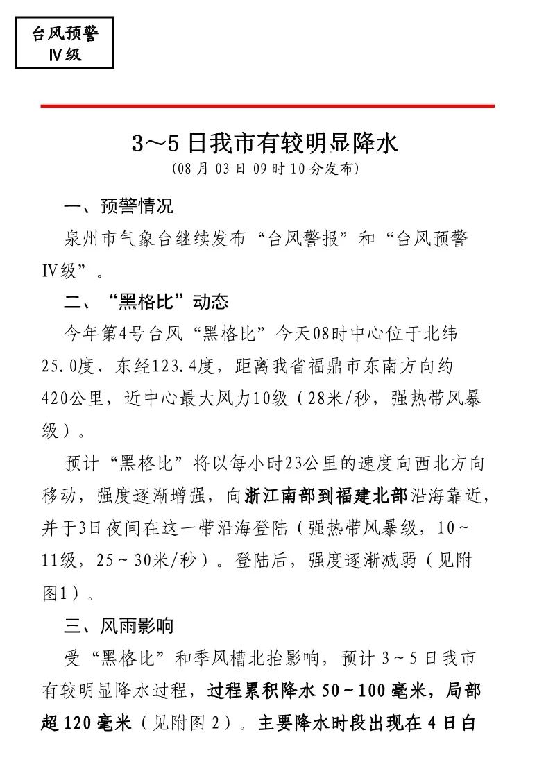 最近泉州台风情况,今年泉州有几个台风最新消息