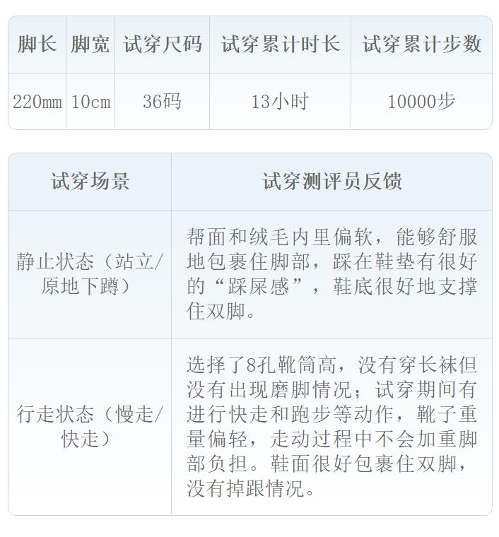 潮流百搭的马丁靴带收紧,时尚必备新款帅气马丁靴