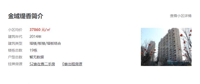 北京中海寰宇时代发展前景,中海寰宇未来出售最新情况