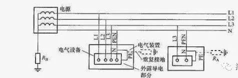 中性线和地线零线工作关系,中性线零线和地线应当在哪里分路