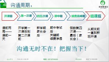 其实，你低估了自己！语文老师的成长，从“了解”开始