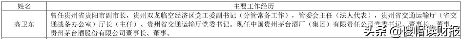 茅台股价有泡沫吗,谁能把茅台股价高的原因说透