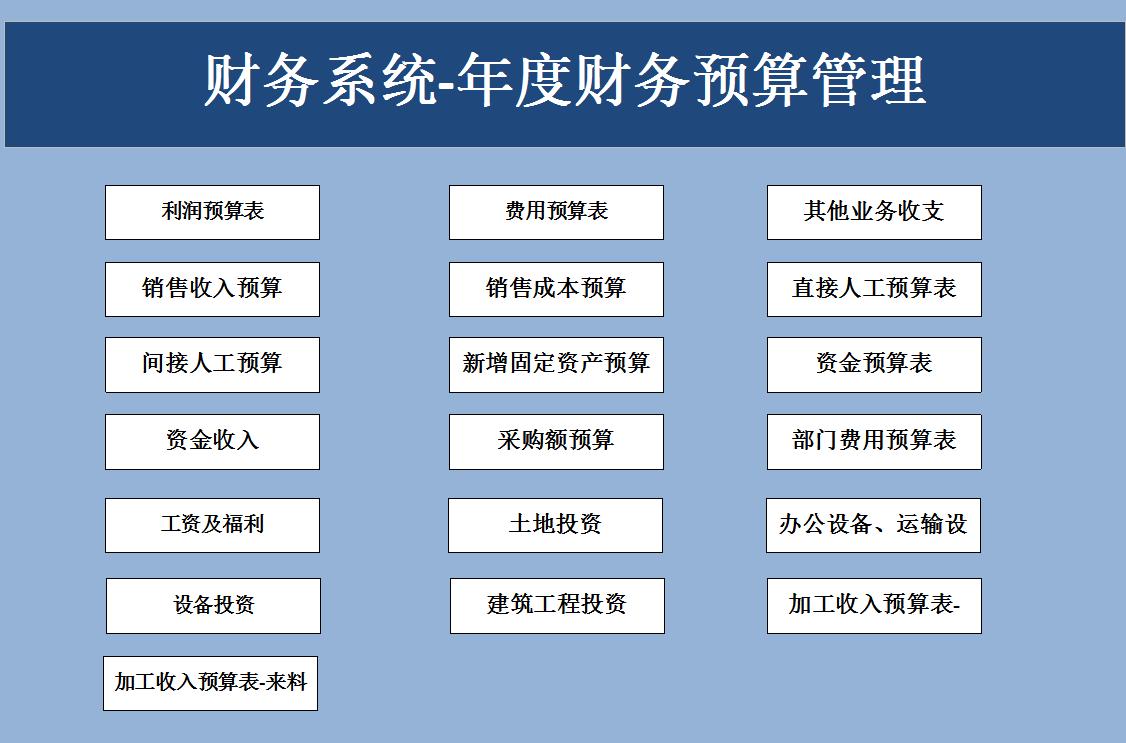 会计excel表格全套免费,会计常用做账系统