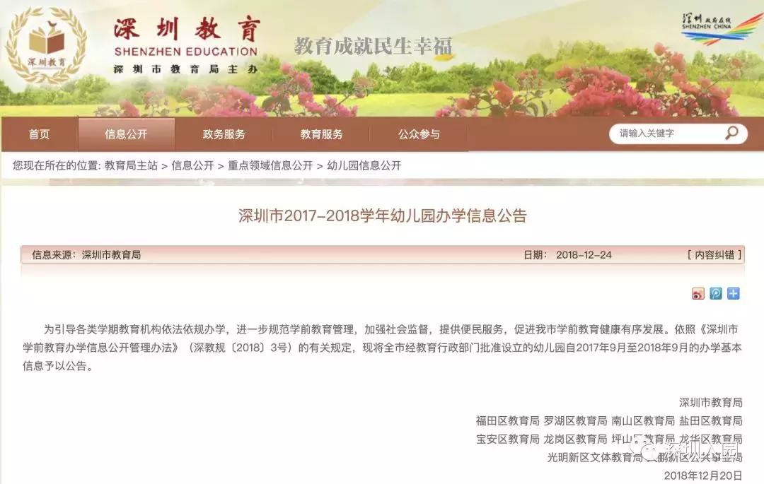 深圳福田区幼儿园,深圳福田区幼儿园排名一览表