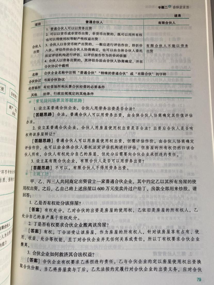 蒋四金法考主观题做多少必过,蒋四金主观题vip题库怎么样