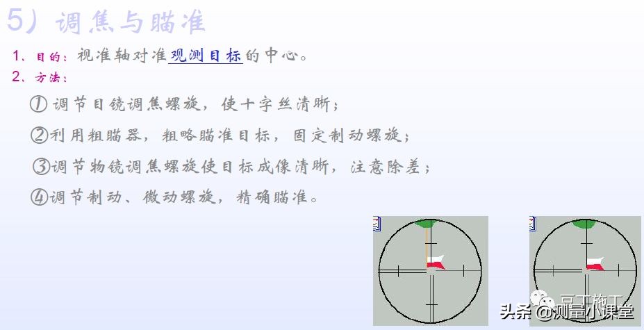 水平仪经纬仪全站仪的使用方法,水准仪经纬仪全站仪视频教程