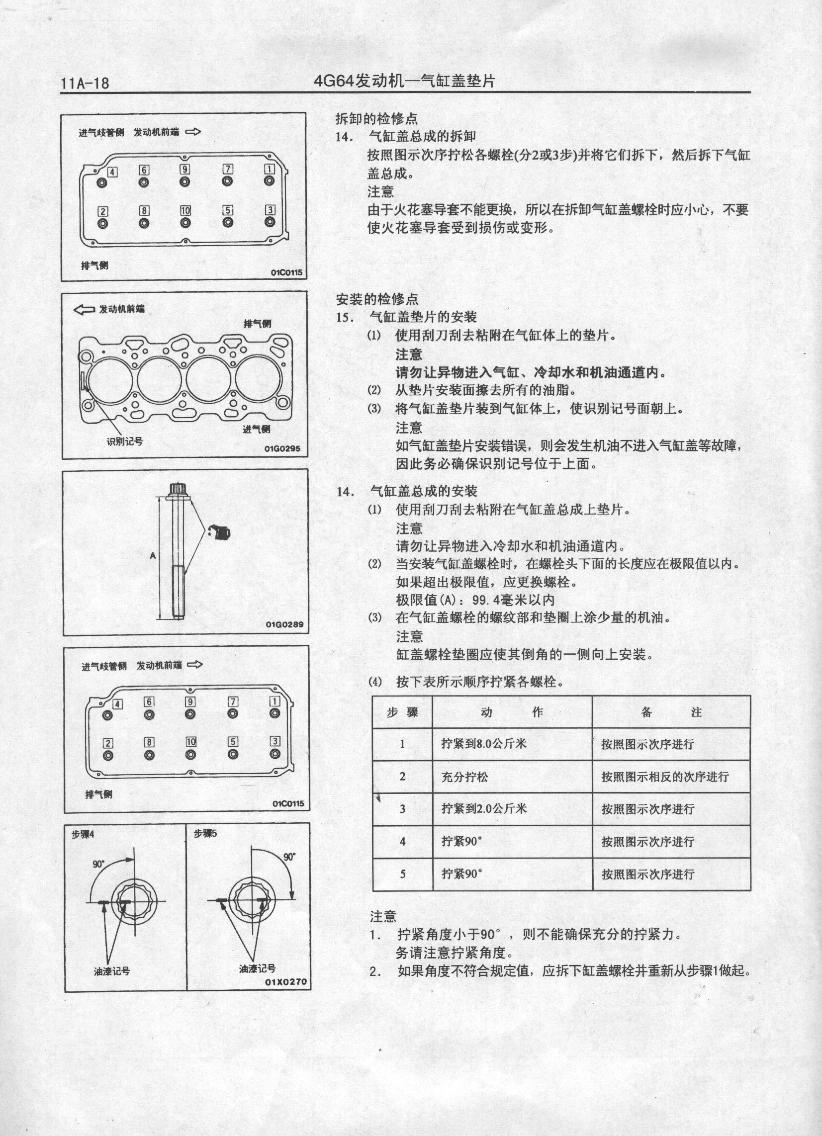 4G64发动机简单介绍以及详细技术数据