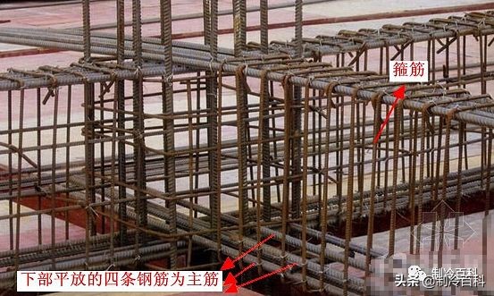 空调梁上打孔规定,空调梁开孔打断主筋