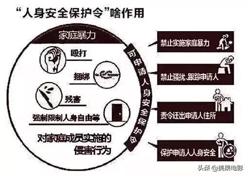 四部真实事件改编令人窒息的电影,这是一部由真实事件改编的电影