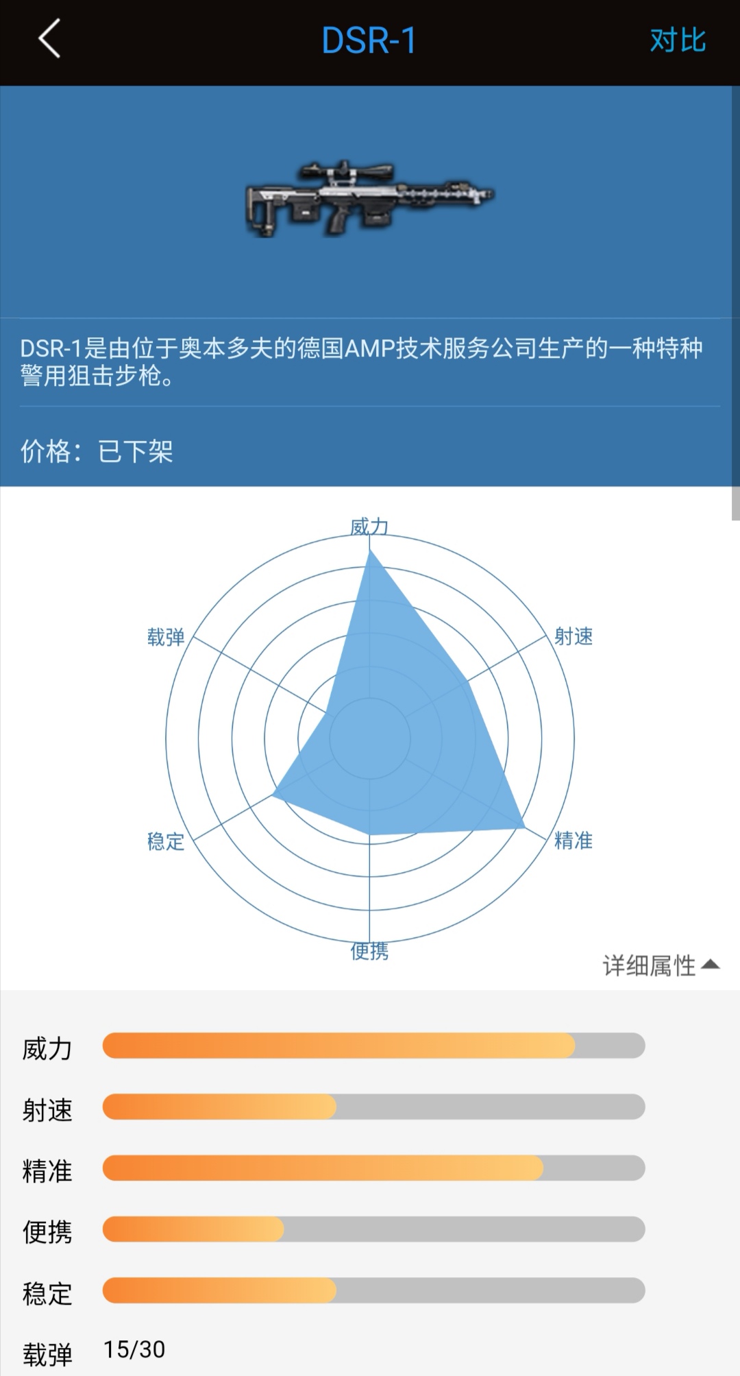 逆战有钱没钱区别,逆战pve哪个角色好最新